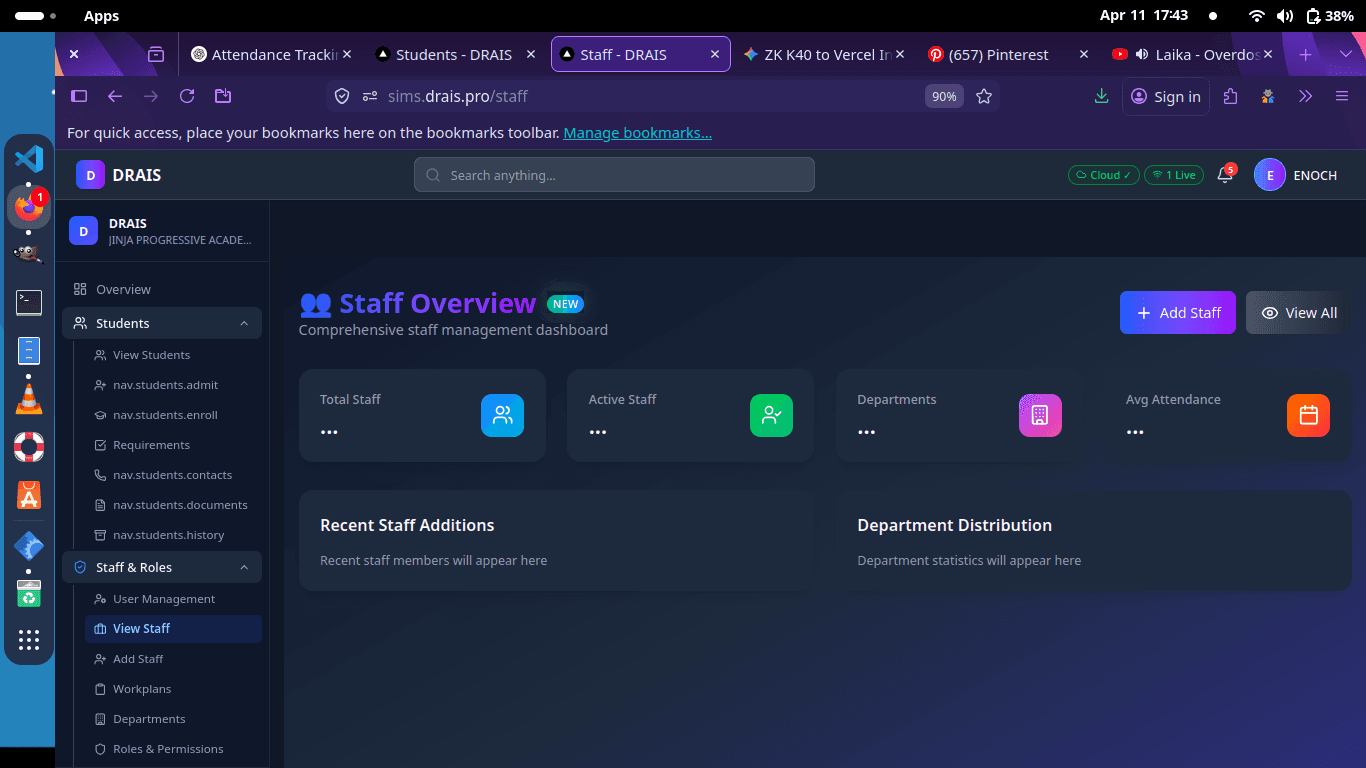 Staff Overview