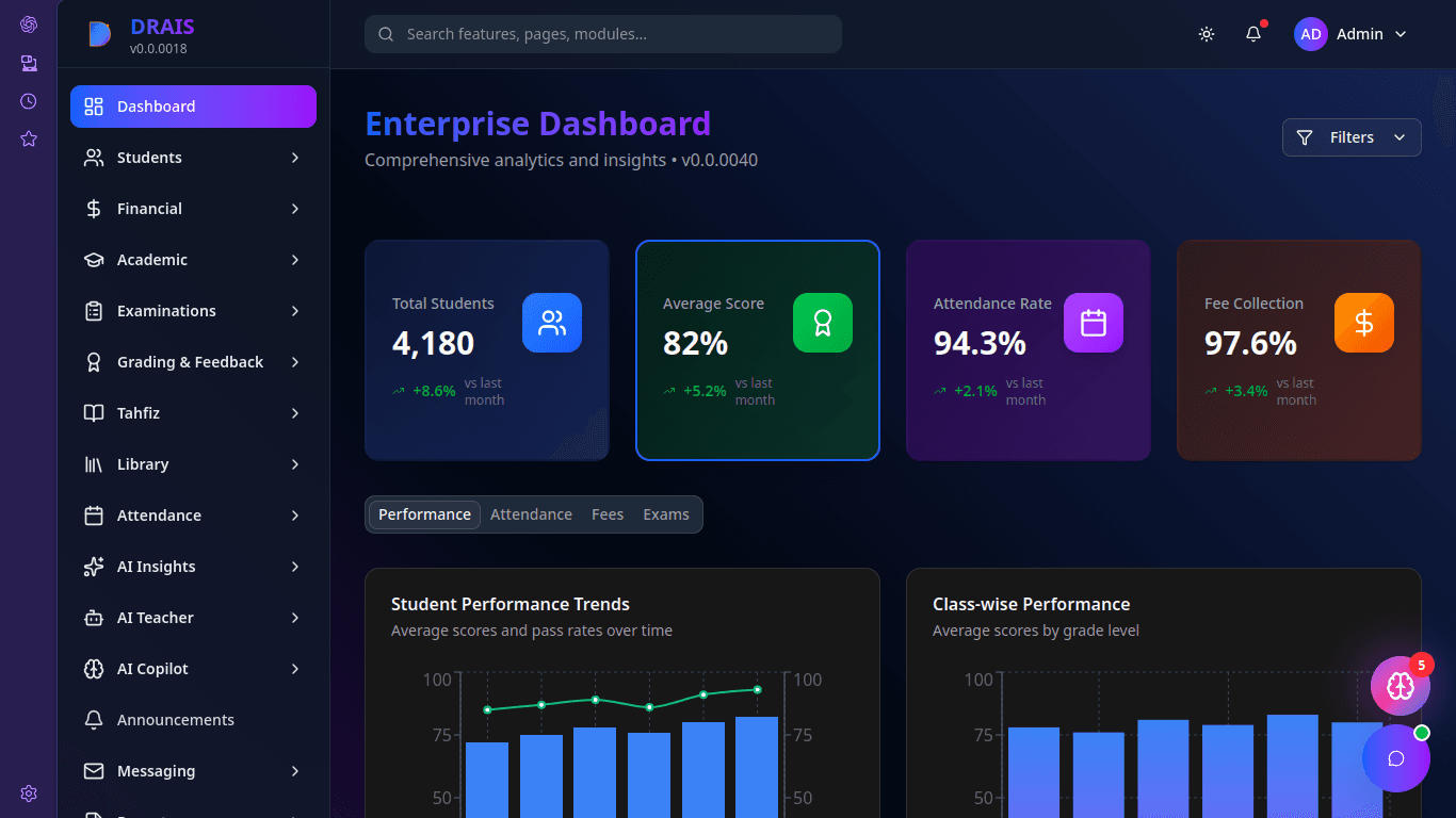Enterprise Dashboard